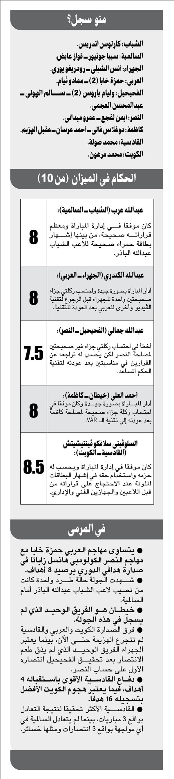 الجولة السادسة : العربــي.. المستفيد الأكبر