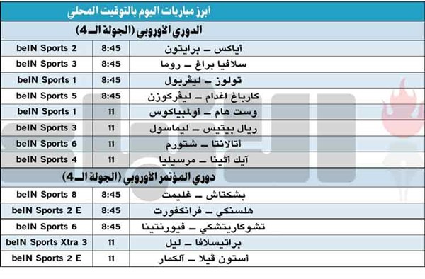 ليفربول وروما و ليفركوزن لحسم التأهل في «يوروبا ليغ»