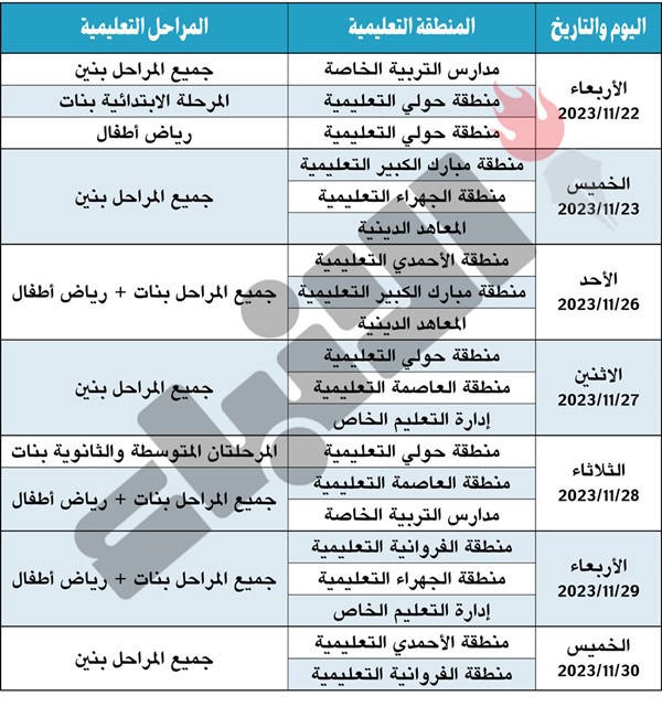 «التربية» تحدد مواعيد زيارات الطلبة لمعرض الكتاب