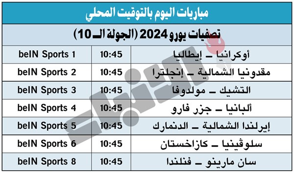 تأهل هولندا وسويسرا لـ «يورو 2024».. وديشان ساخراً من إنريكي: أتوقع الكثير من مبابي!