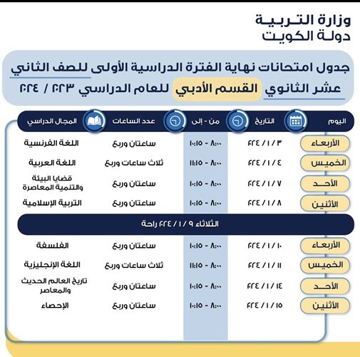 جدول اختبارات نهاية الفترة الدراسية الأولى الصف الثاني عشر أدبي