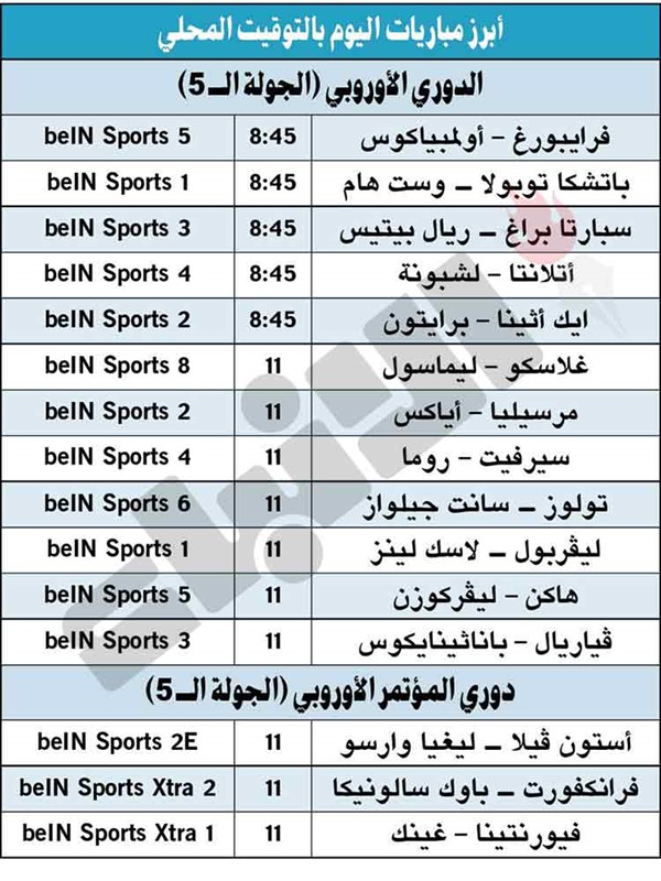 5 أندية ترفع شعار «حسم التأهل» في «يوروبا ليغ»