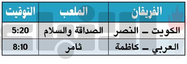 الكويت لاستعادة صدارته أمام النصر.. والعربي في مواجهة كاظمة