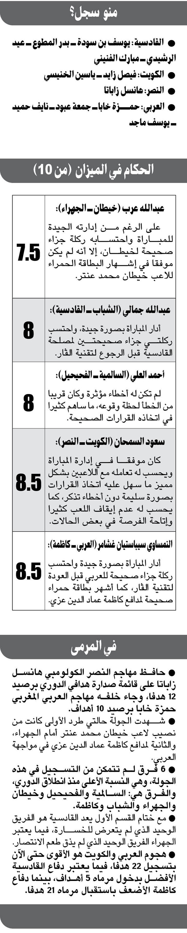 الجولة التاسعة: العربي.. «أنا موجود.. إذن أنا بالصدارة»