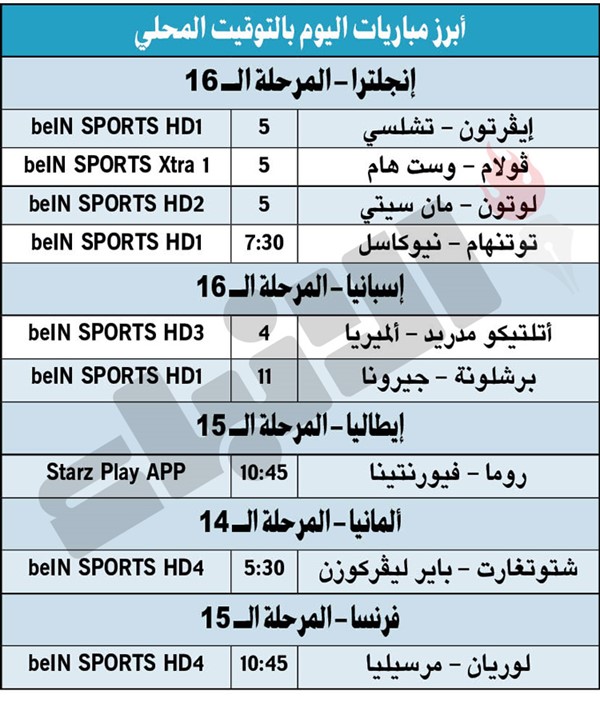 «الملكي» يتوقف بتعادله مع بيتيس