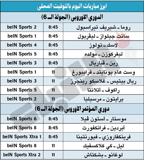 روما في مهمة صعبة.. وصراع على القمة في «يوروبا ليغ»
