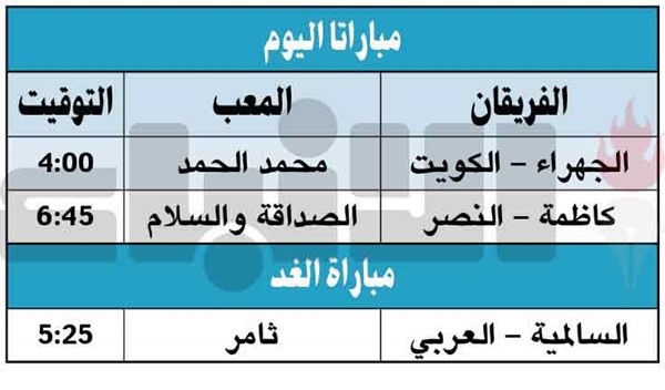 الكويت لتجاوز الجهراء والنصر يلتقي كاظمة «الجريح» اليوم.. والعربي يواجه السالمية غداً