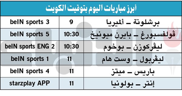 ليفربول ينازل وست هام في كأس الرابطة