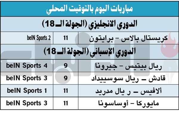 «الأتلتي» يفلت بالتعادل.. وسيميوني:غريزمان استثنائي
