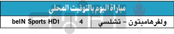 وست هام يزيد من جراح «الشياطين الحمر»