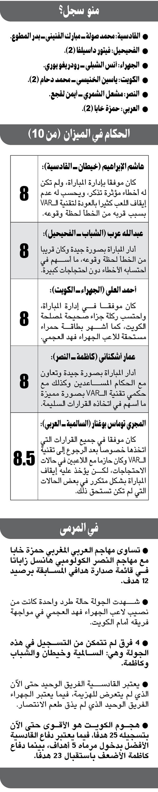 العربي.. «يمضي ولا يبالي»