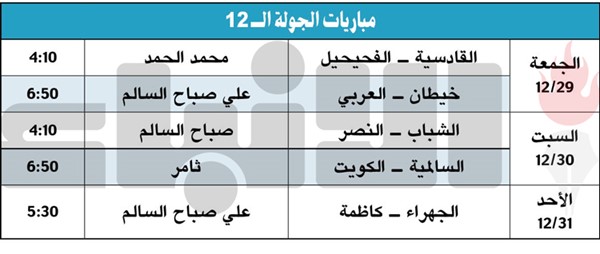 القادسية بغياب مدربه يلتقي الفحيحيل والعربي لتجاوز خيطان اليوم