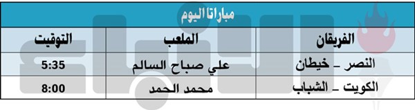 الكويت والنصر يلتقيان الشباب وخيطان