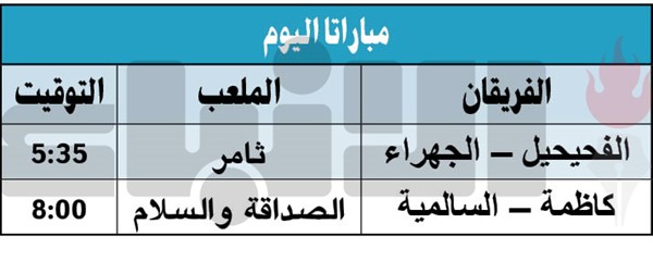 الكويت يتصدر بـ «نص درزن».. والنصر يقتنص التعادل من خيطان