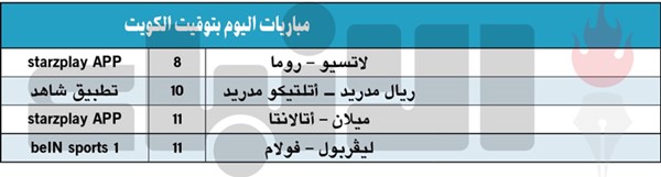 «ديربي مدريدي» في الرياض اليوم