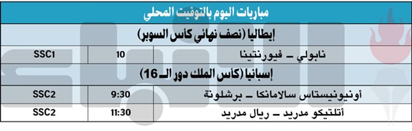 «الأتلتي» يبحث عن الثأر من «الريال» في كأس الملك