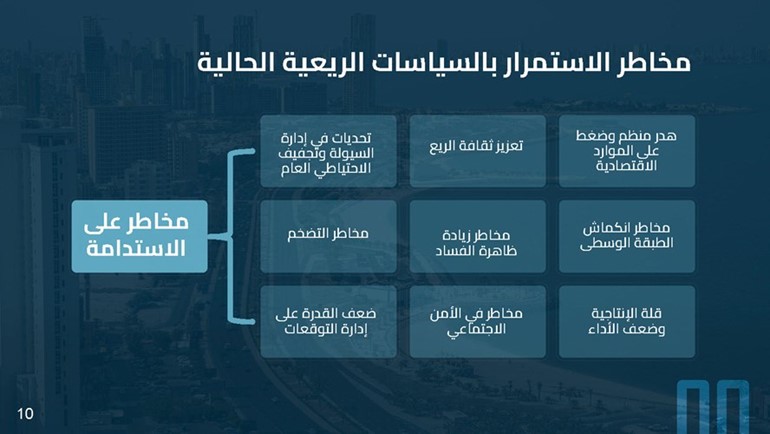 برنامج عمل الحكومة الفصل التشريعي السابع عشر 2024 - 2027