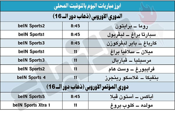 ليفربول وليفركوزن وميلان  لمواصلة المشوار في «يوروبا ليغ»