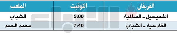 الفحيحيل يواجه السالمية.. والقادسية يستضيف الشباب