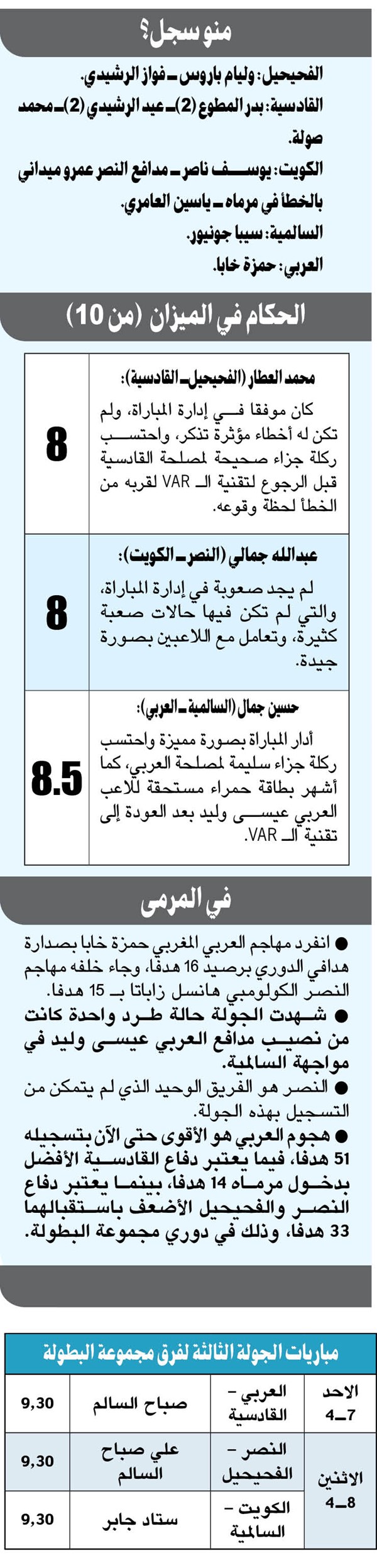 الجولة الثانية ـ مجموعة البطولة: الكويت.. عاد من جديد
