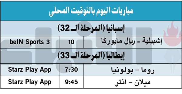 «النيراتزوري» لحسم «السكوديتو» على حساب «الروسونيري»