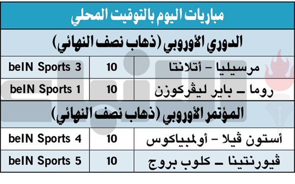 ليفركوزن للثأر من روما في «يوروبا ليغ»