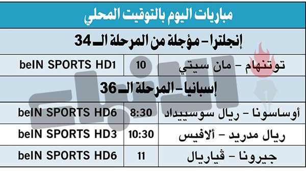 سيتي لخطف الصـــدارة والاقتراب من اللقب