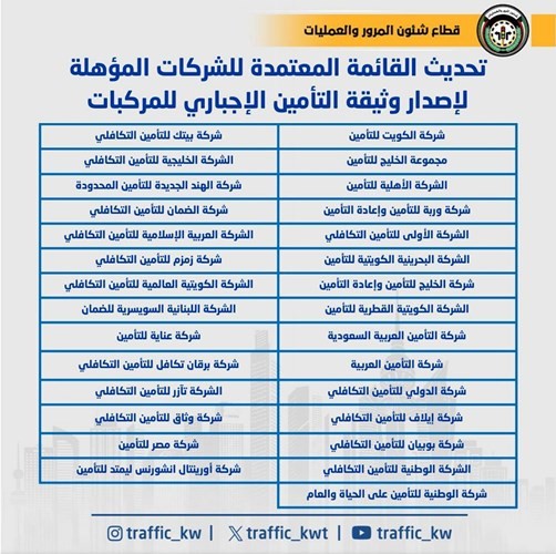 «المرور»: 29 شركة تأمين إجباري للمركبات