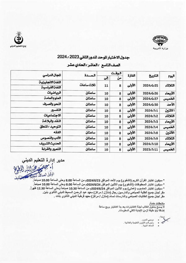 «التربية» اعتمدت جداول امتحانات الدور الثاني لصفوف التعليم الديني