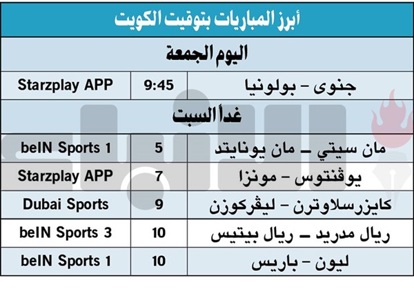 «ديربي نــاري» في نهائي كأس إنجلترا