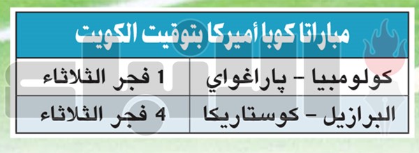 البرازيل تبدأ مشوارها في «كوبا أميركا» أمام كوستاريكا