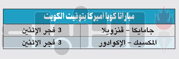 البرازيل تضع قدماً في ربع نهائي «كوبا أميركا»