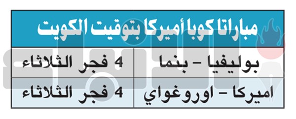 بالبدلاء.. الأرجنتين تهزم البيرو في «كوبا أميركا»