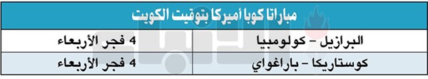 البرازيل لإعلان التأهل رسمياً بمواجهة كولومبيا