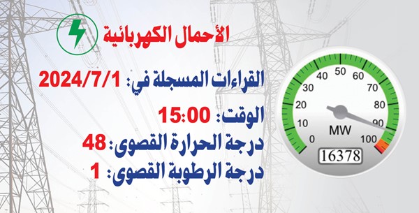 المؤشر  أخضر مع بداية يوليو