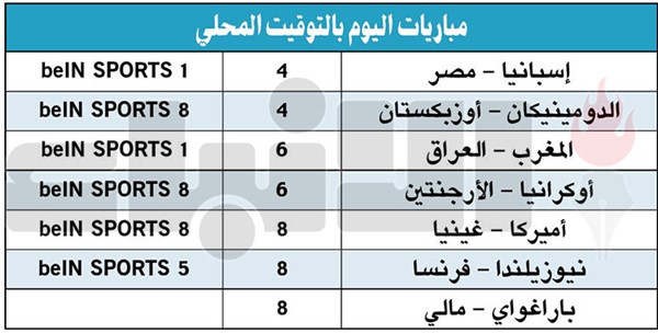 المضف يواصل المنافسة بالرماية.. والزبيد يشارك في السباحة اليوم