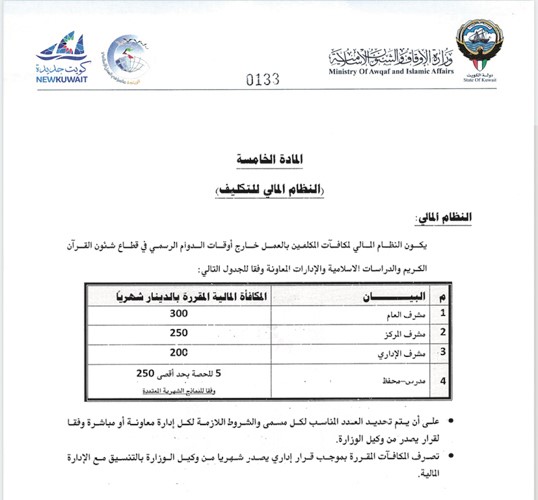 وزير الأوقاف يحدد ضوابط وشروط تنظيم العمل بنظام التكليف في الوزارة