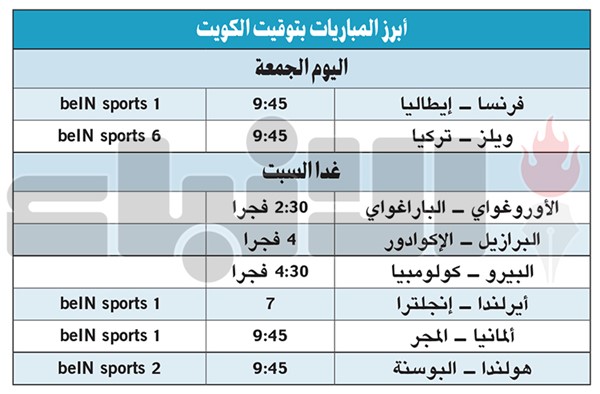 البرازيل لتحسين الصورة أمام الإكوادور