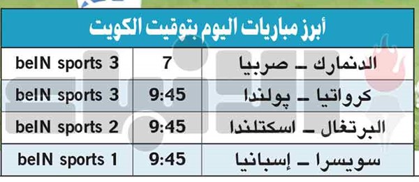 سباليتي: القوة العقلية مفتاح فوز «الآزوري» على «الديوك»