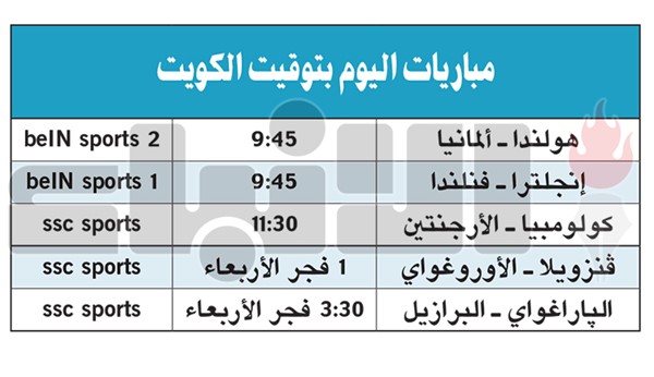 إسبانيا تكتسح سويسرا.. ورونالدو ينقذ البرتغال