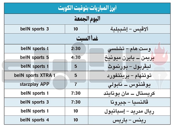 ريال مدريد للمرور من «مطب» إسبانيول غداً