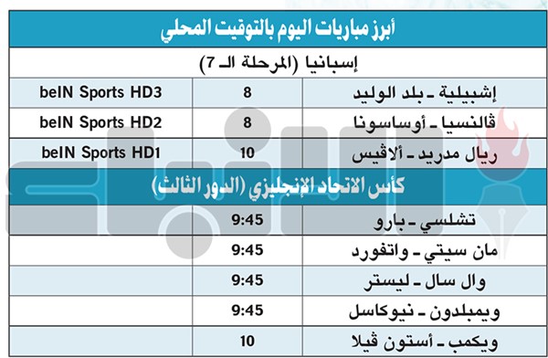 «الملكي» لمواصلة الضغط على المتصدر بمواجهة ألافيس