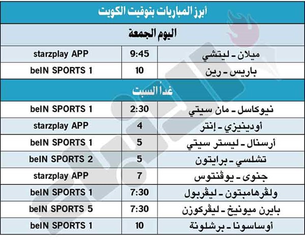 «البارسا» لمواصلة عزفه المنفرد في مواجهة أوساسونا غداً