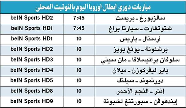 باريس VS أرسنال.. قمة «هجومية» الليلة