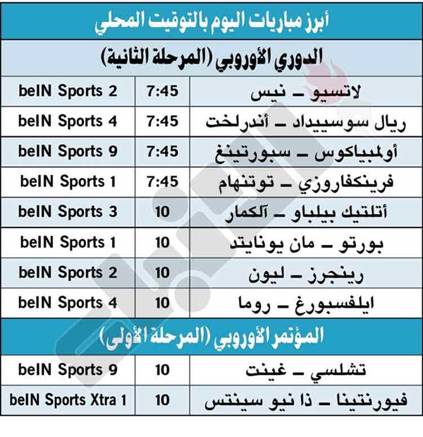 «الشياطين» لإنقاذ الموقف.. وتوتنهام لمواصلة التألق في «يوروبا ليغ»