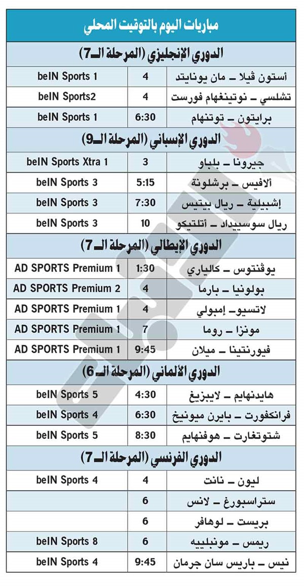 برشلونة لتجاوز ألافيس.. و«الأتلتي» يواجه سوسييداد