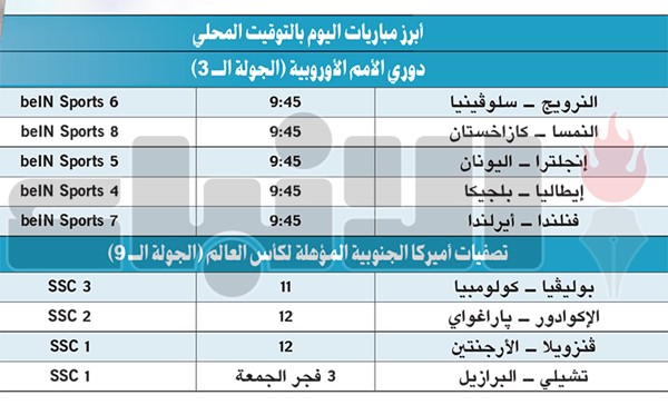 إيطاليا VS بلجيكا.. قمة استثنائية