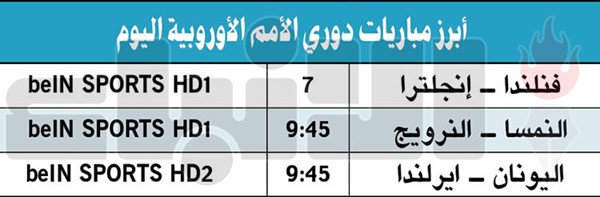 «الماكينات الألمانية» تواصل التقدم و«الطواحين الهولندية» تتوقف بالتعادل