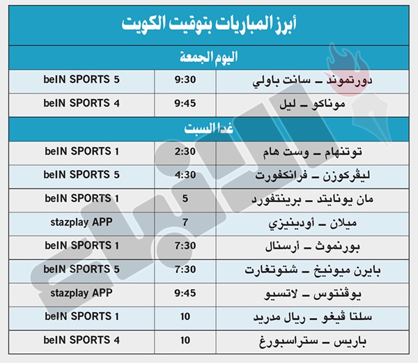 أرسنال في ضيافة بورنموث.. ومان يونايتد يلاقي برينتفورد غداً