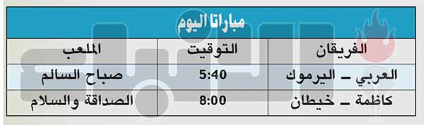 القادسية ينتزع فوزاً صعباً من النصر